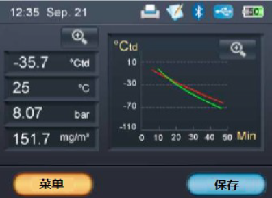 露點(diǎn)儀S505