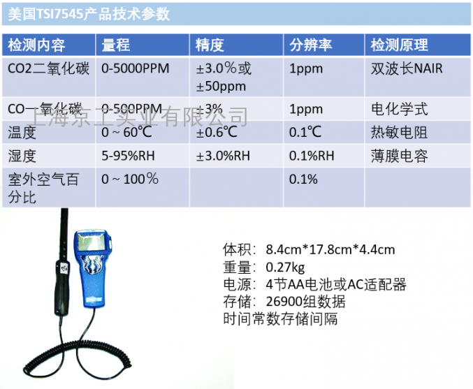 美國TSI7545技術(shù)參數(shù)