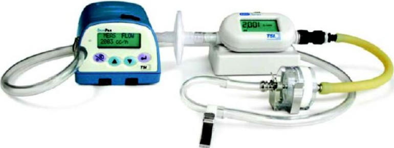 美國TSI4046流量計